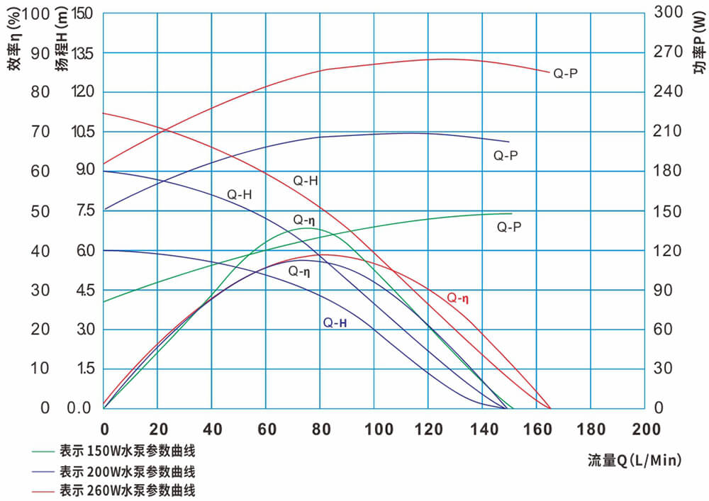 P9002汽車(chē)電子泵.jpg P9002汽車(chē)電子泵.jpg